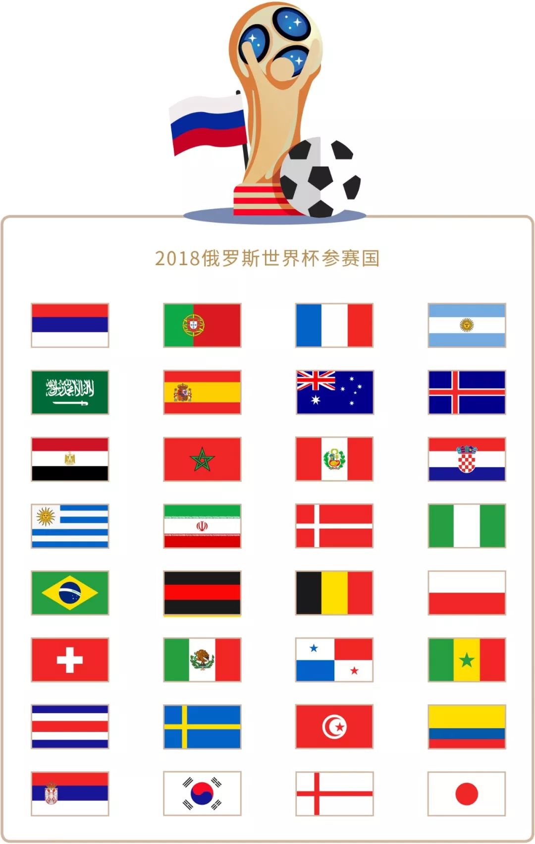 价不